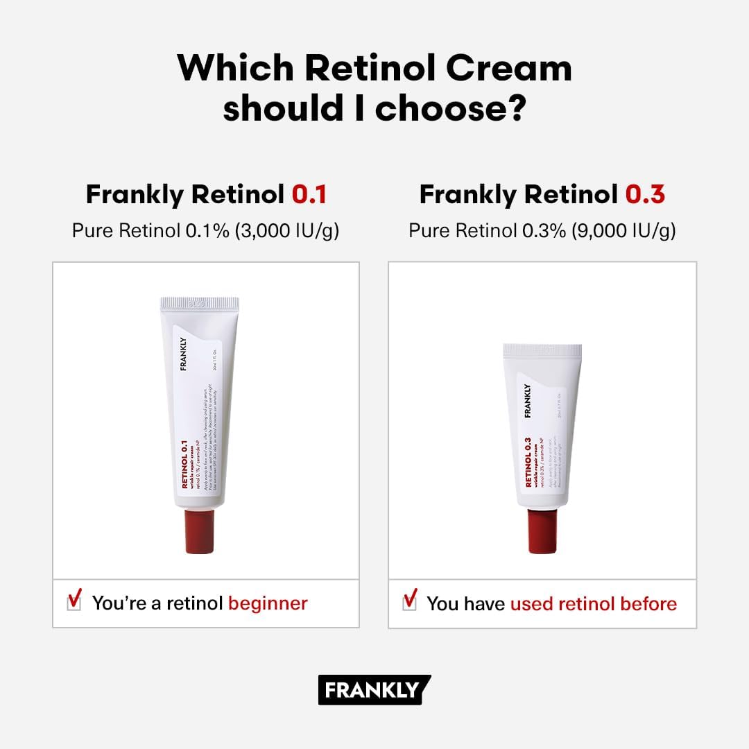 FRANKLY Retinol 0.3% Cream on a bathroom counter