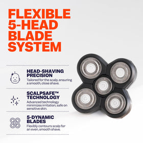 Freebird FlexSeries blade installation process