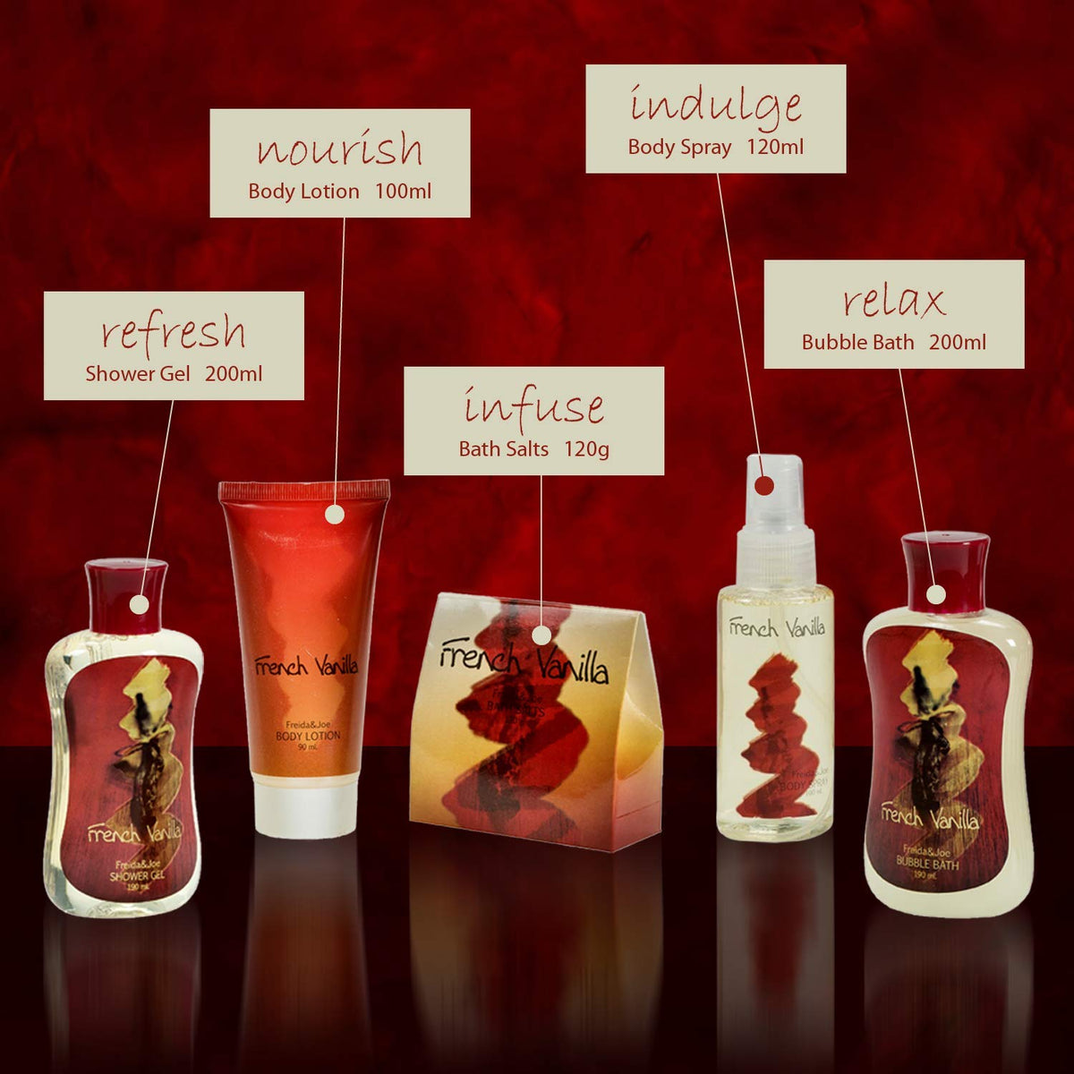 Freida and Joe Bath and Body Gift Basket bubble bath and bath salts