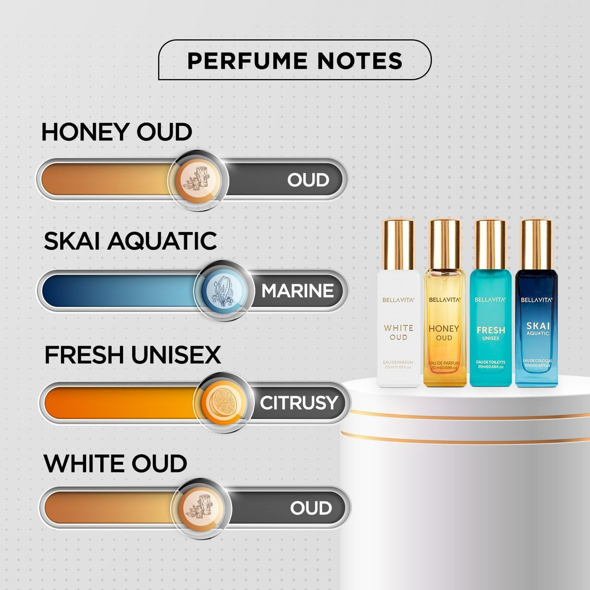 Fresh Eau De Toilette bottle from Bella Vita set