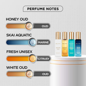 Fresh Eau De Toilette bottle from Bella Vita set