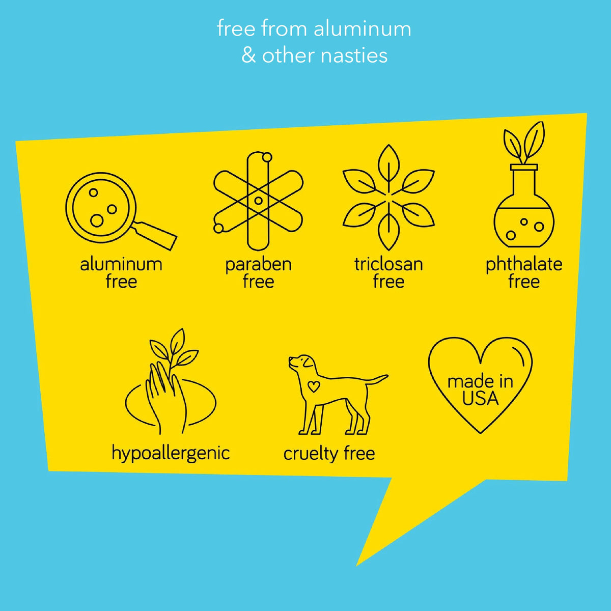 Fresh Monster Kids Natural Deodorant Gummy Burst ingredients list