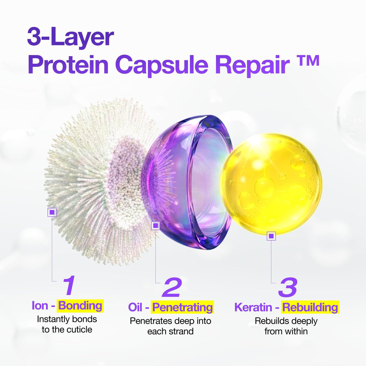 FROMLABS Deep Conditioning Protein Hair Mask ingredients list