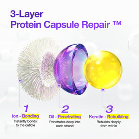 FROMLABS Deep Conditioning Protein Hair Mask ingredients list
