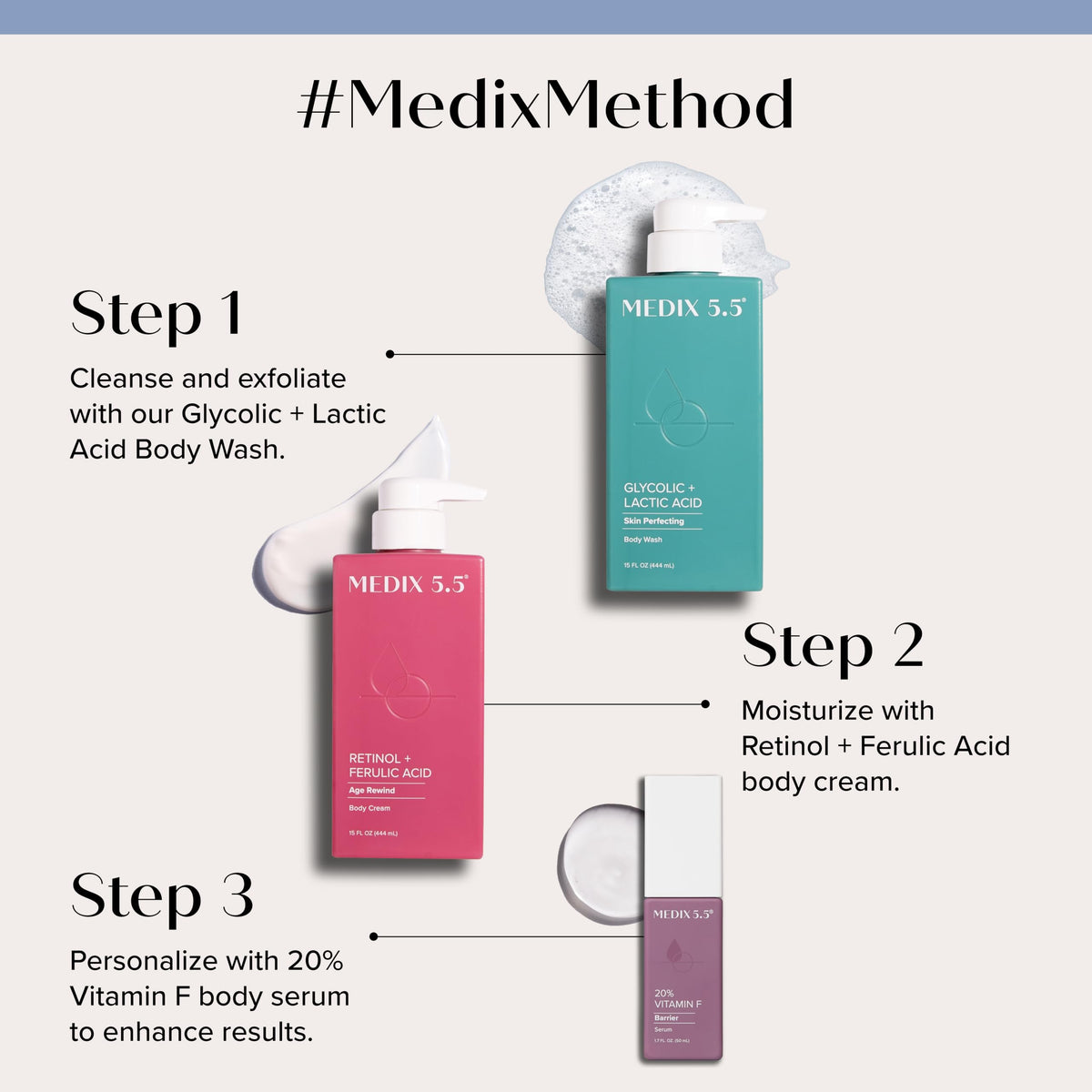 Front view of Medix 5.5 Retinol Body Cream tube