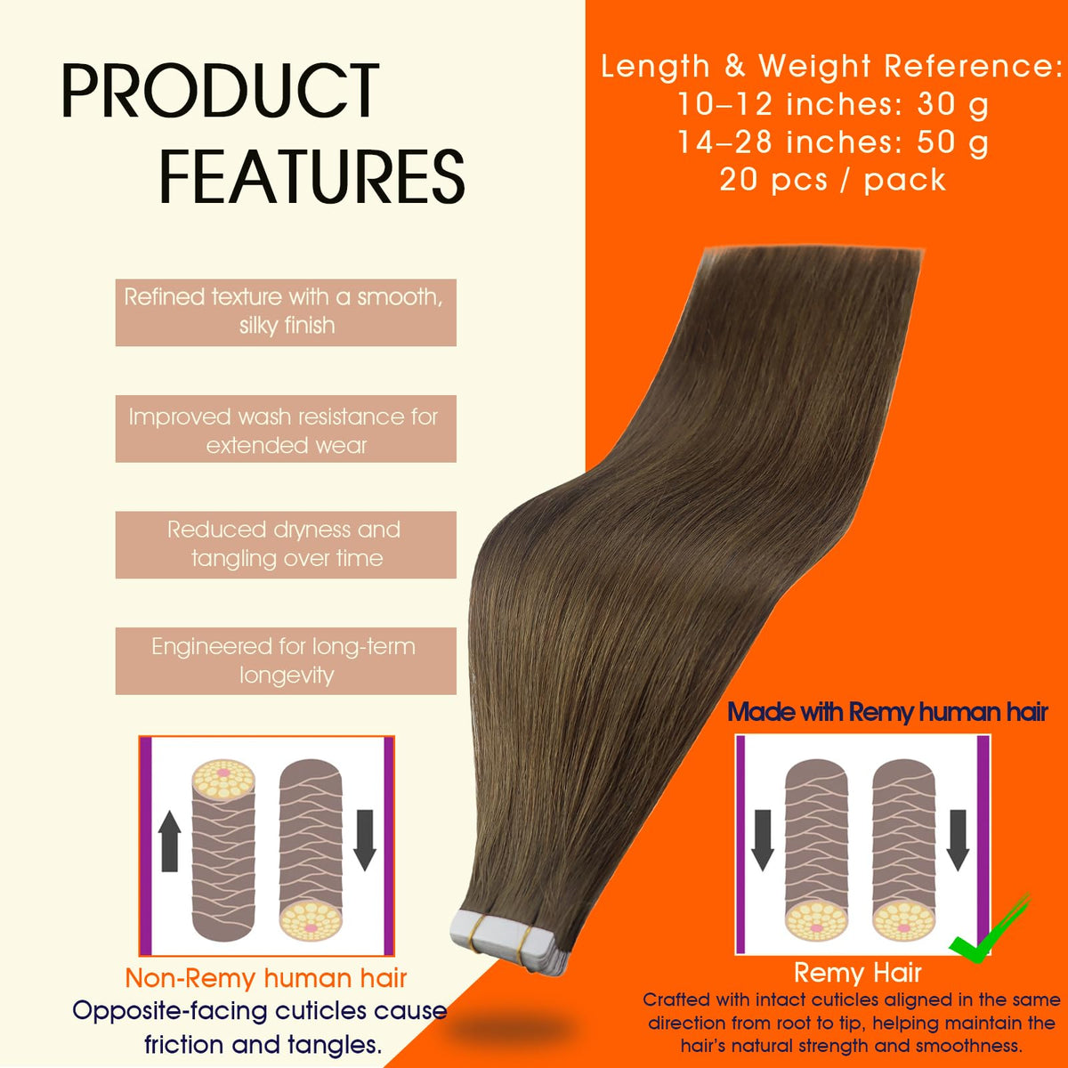 Full Shine 18 Inch Brown Hair Extensions packaging