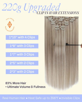 Full Shine 22 Inch Clip-In Hair Extensions packaging