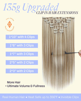 Full Shine Blonde Clip in Hair Extensions 18 Inch packaging