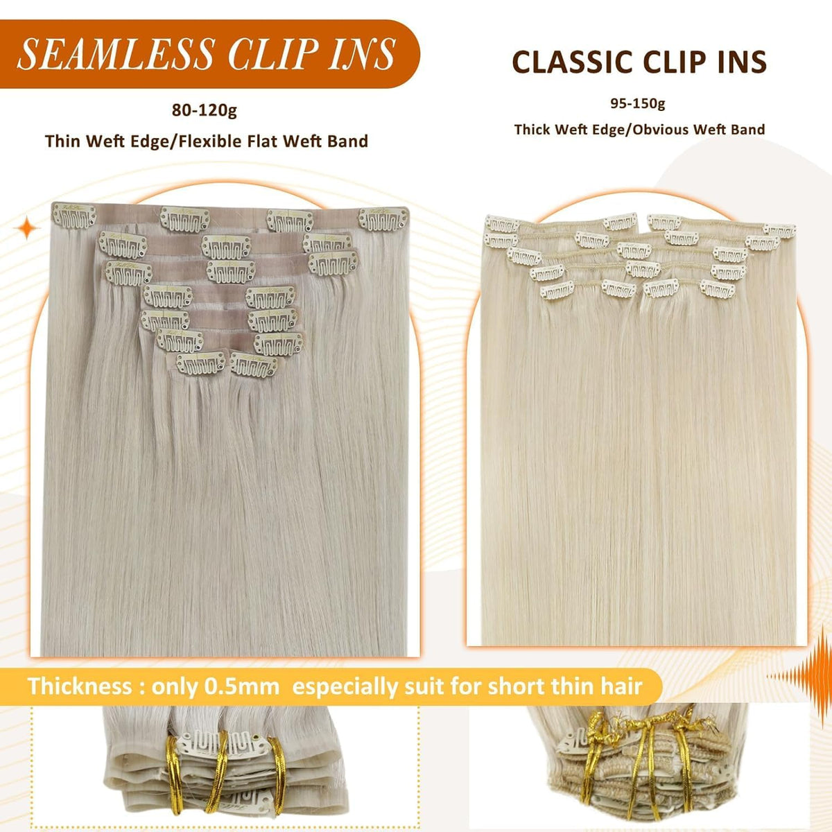 Full Shine Blonde Human Hair Clip in Extensions 22 Inch styled in waves