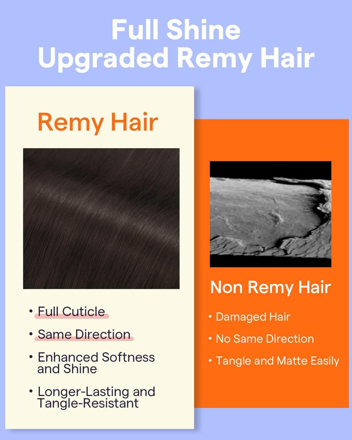 Full Shine Clip in Extensions displayed on a model
