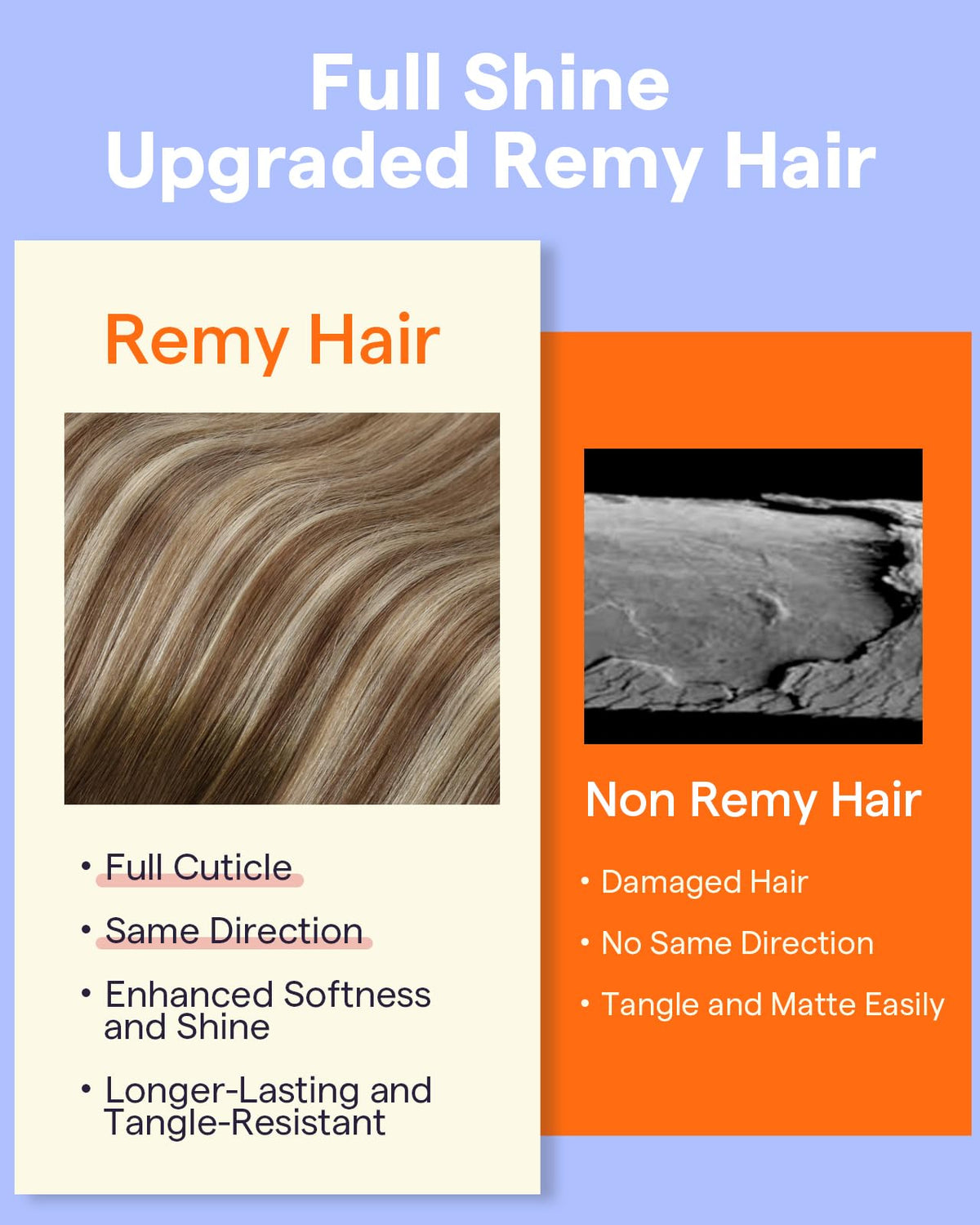 Full Shine Clip in Extensions packaging with product details