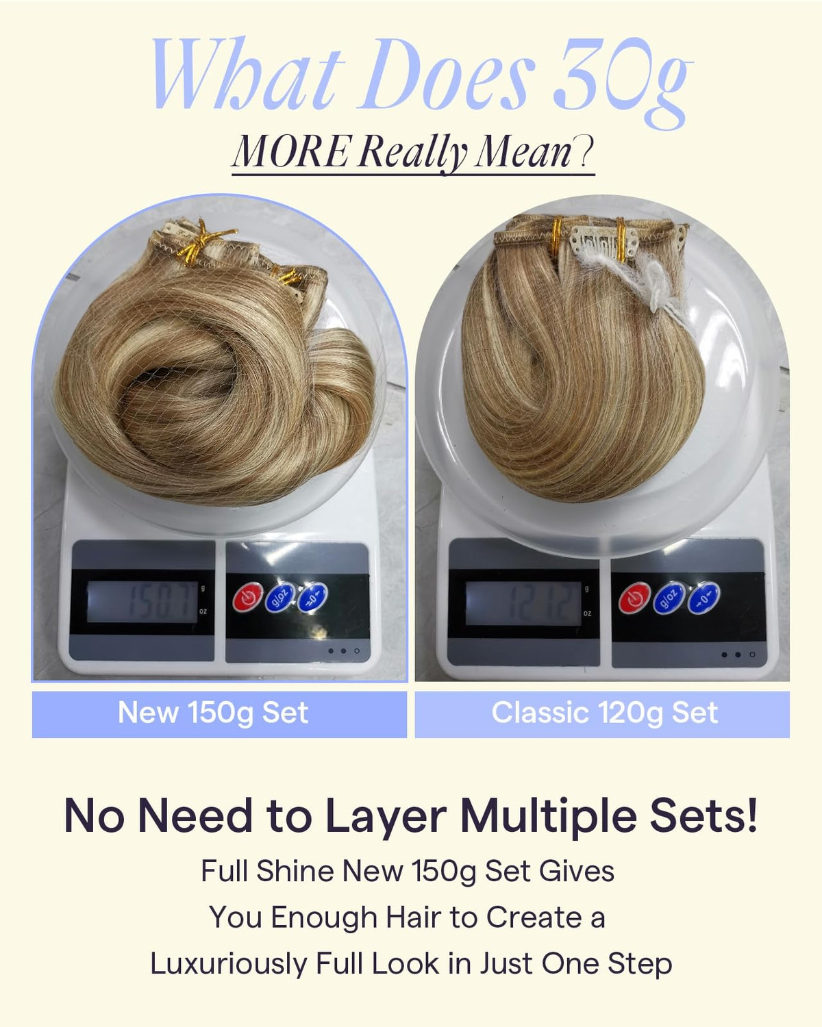 Full Shine Clip in Hair Extensions 20 Inch Golden Blonde back view