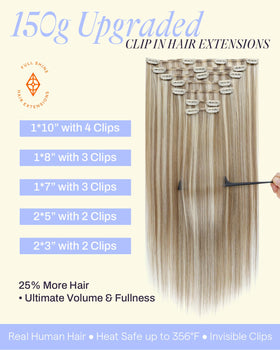 Full Shine Clip in Hair Extensions 24 Inch packaging and contents
