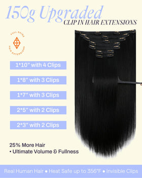 Full Shine Clip in Hair Extensions 7 piece set layout