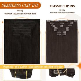 Full Shine Clip in Hair Extensions displayed on a mannequin