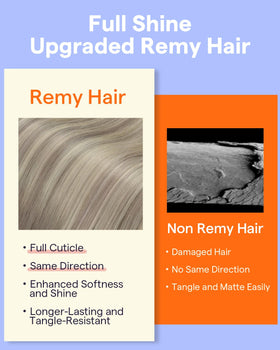 Full Shine Clip in Hair Extensions packaging