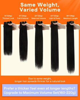 Full Shine Clip in Hair Extensions styled