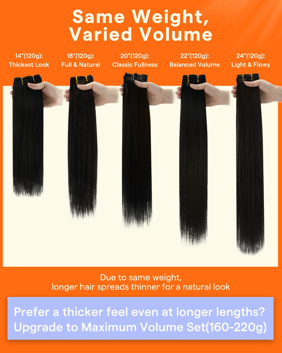 Full Shine Clip in Hair Extensions styled in waves
