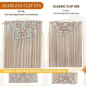 Full Shine Clip in Human Hair Extensions displayed on a model