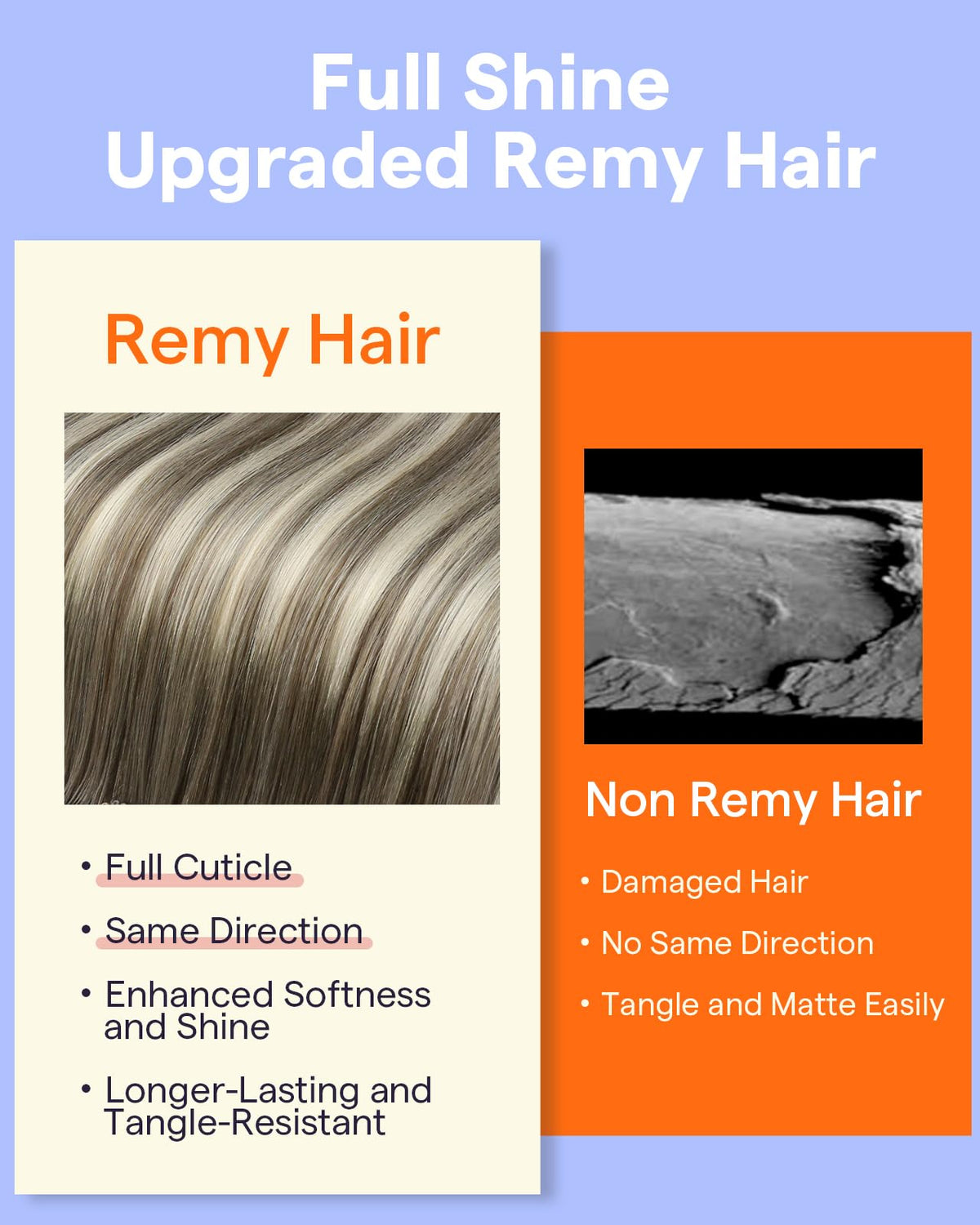 Full Shine Clip in Real Hair Extensions in packaging