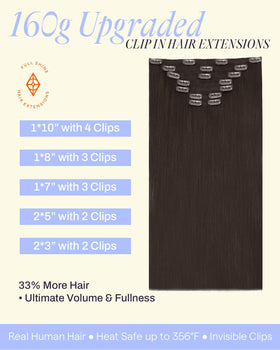 Full Shine Dark Brown Clip In Hair Extensions 18 Inch packaging