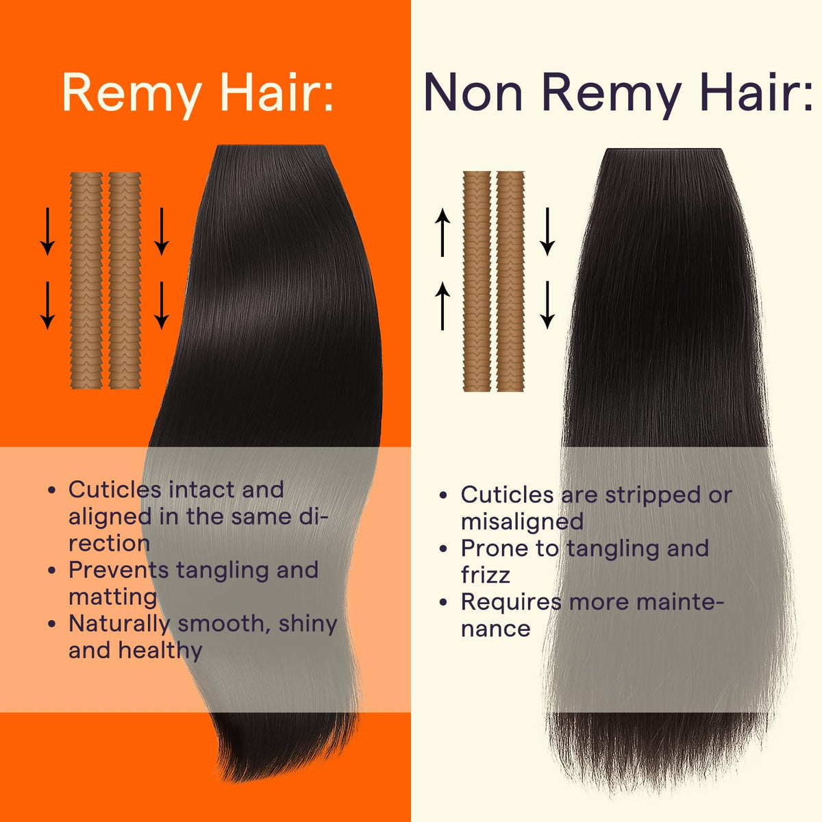 Full Shine Genius Weft Extensions 22 Inch close-up texture