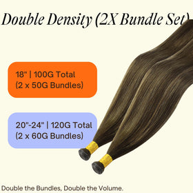 Full Shine Genius Weft Extensions 22 Inch packaging