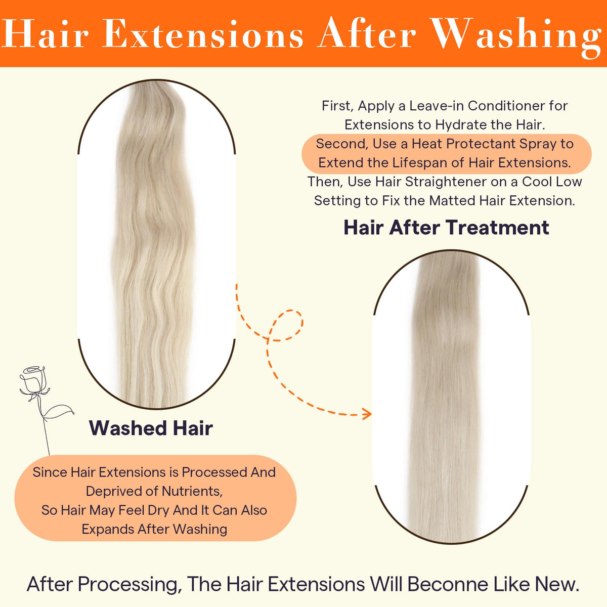 Full Shine hair extensions displayed with care tips
