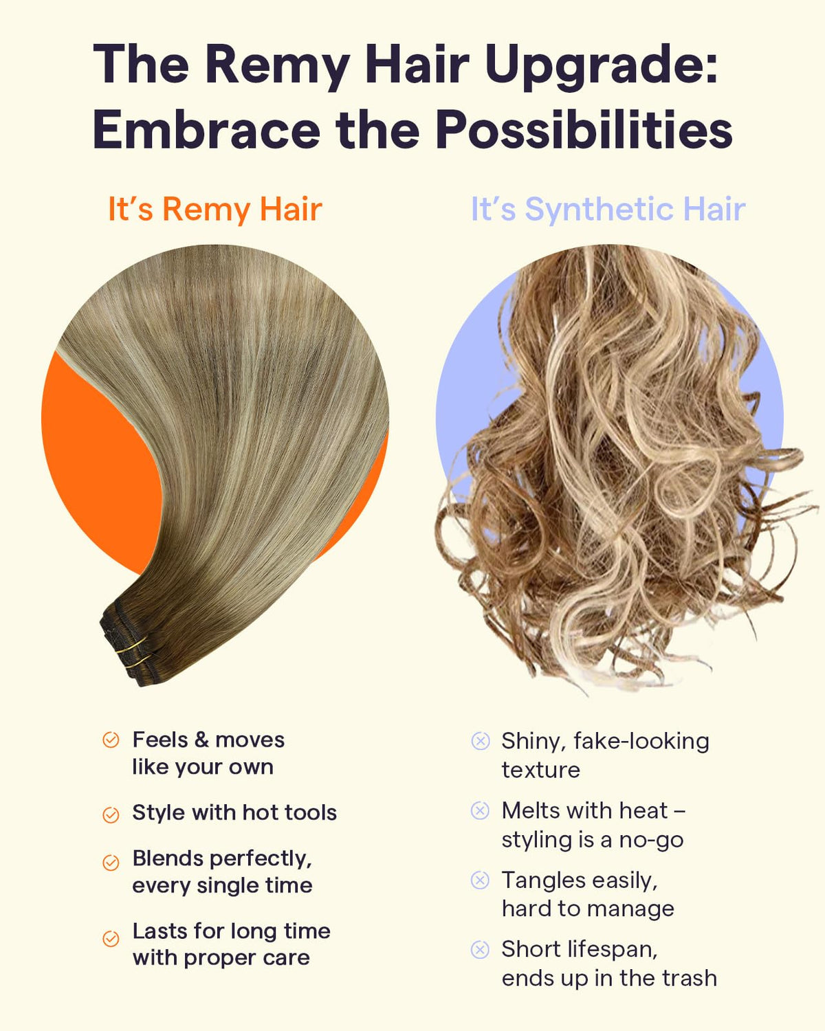 Full Shine Remy Hair Extensions Clip in Short 60g side view
