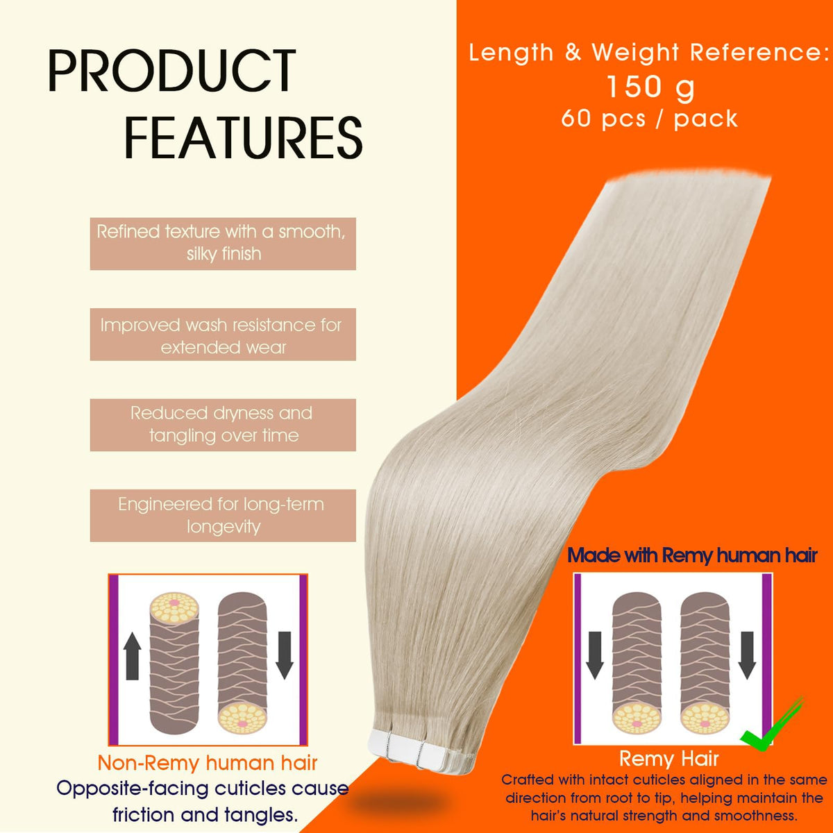 Full Shine Tape In Extensions packaging with 60 pieces
