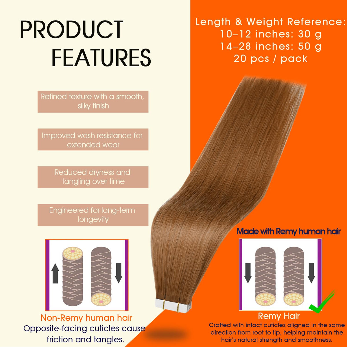 Full Shine Tape In Hair Extensions Ginger Copper packaging