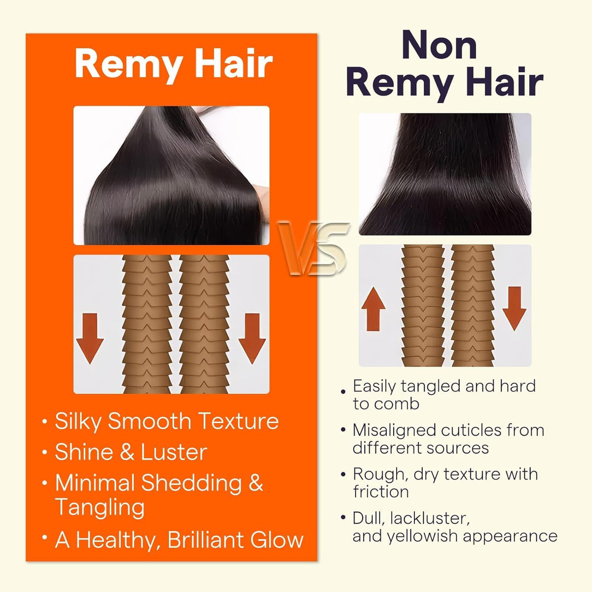 Full Shine Weft Hair Extensions 18 Inch Jet Black colour options