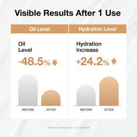 FULLY Rice Ceramide Moisture Sunscreen SPF 50 lifestyle scene