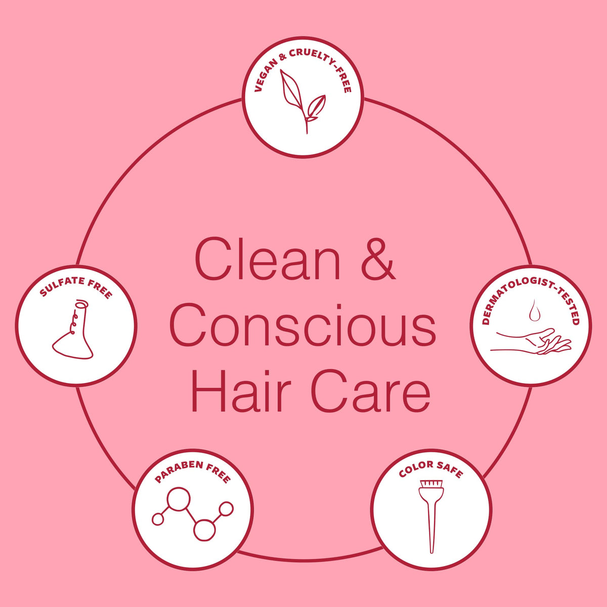 Function of Beauty Curly Hair Conditioner texture close-up