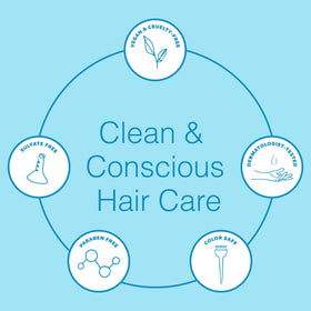 Function of Beauty Straight Hair Conditioner with Avocado Oil ingredient
