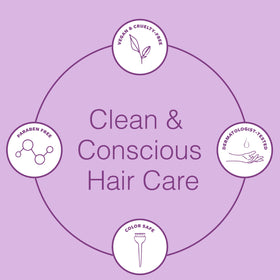 Function of Beauty Wavy Hair Mousse with tropical fruit backdrop