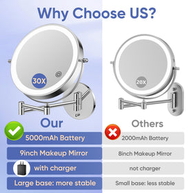 FUNTOUCH 9-inch mirror in a bathroom setting