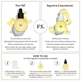 Fur Oil 14ml bottle with essential oils in background