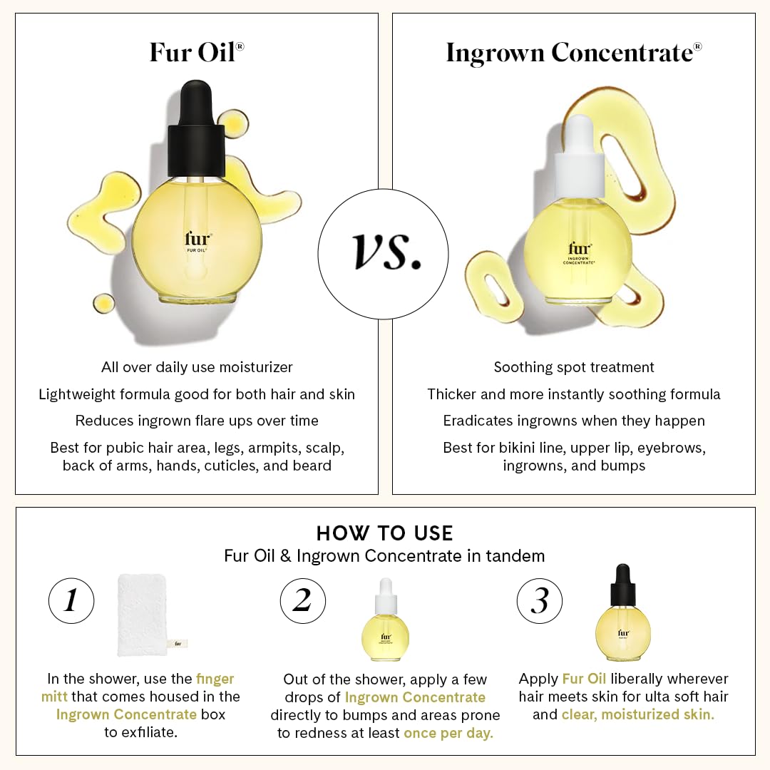 Fur Oil application on skin