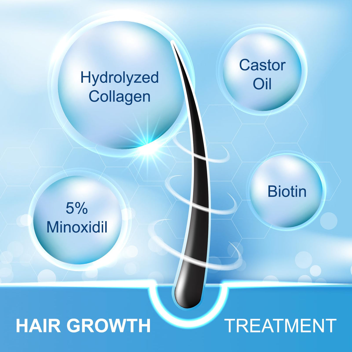 FUZYAT 5% Minoxidil Hair Growth Spray back view