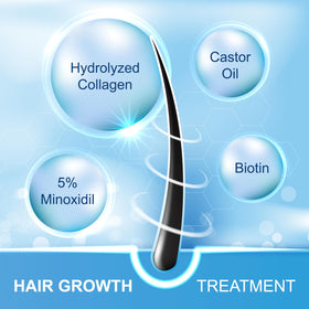 FUZYAT 5% Minoxidil Hair Growth Spray back view