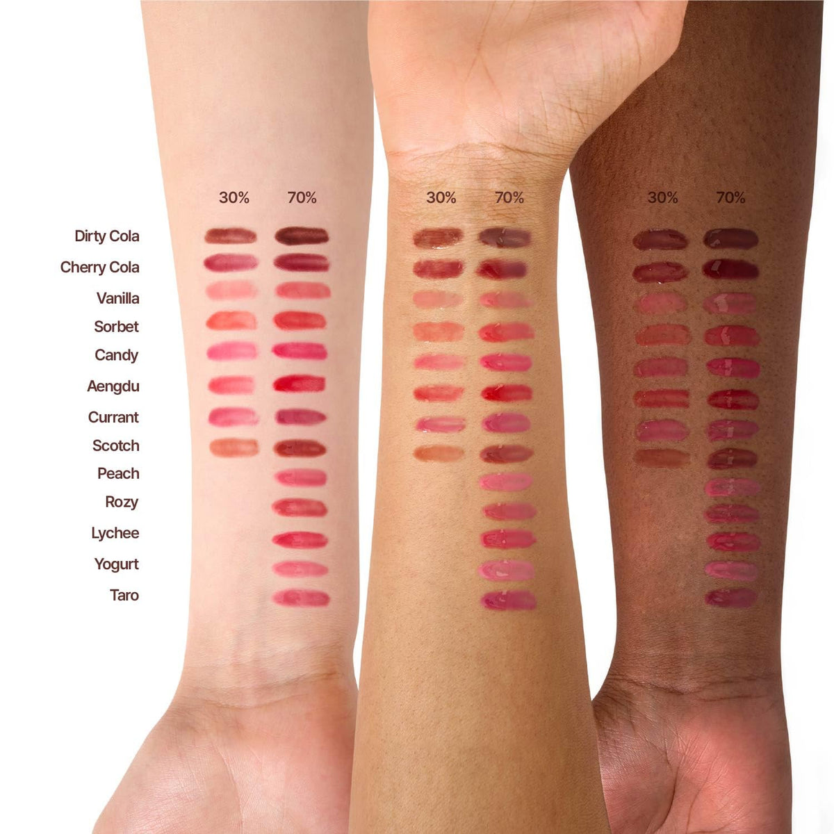 fwee 3D Voluming Gloss Candy 30% applied on model's lips
