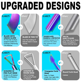 GA&EN Cuticle Pusher Tool Set with four functional heads