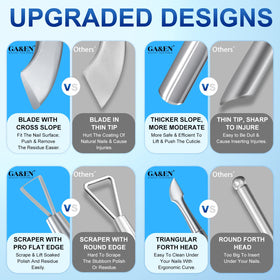 GA&EN stainless steel cuticle scraper tool on white background
