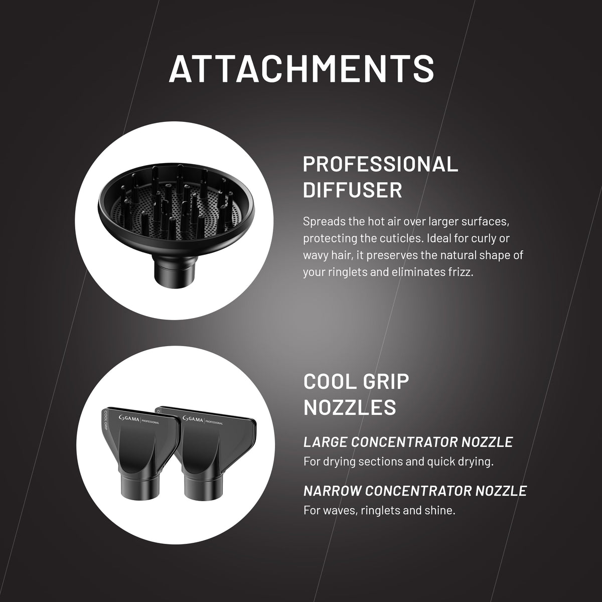 GA.MA iQ1 Perfetto Hair Dryer filter detail