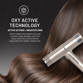 GA.MA ITALY PROFESSIONAL iQ1 Perfetto Hair Dryer back view with filter