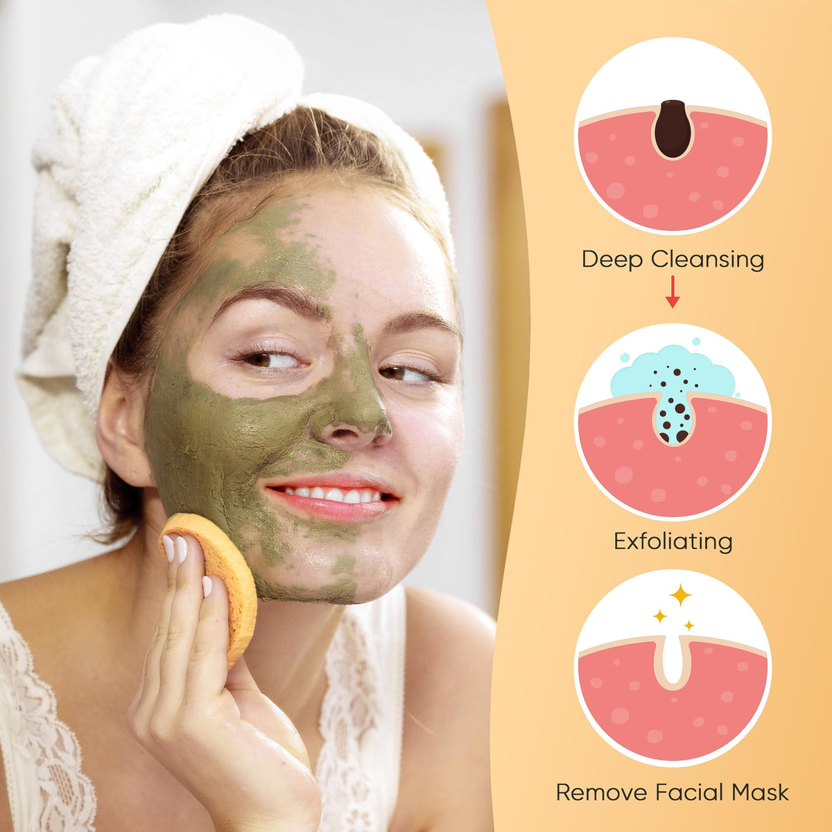 GAINWELL Compressed Facial Sponges displayed on a vanity