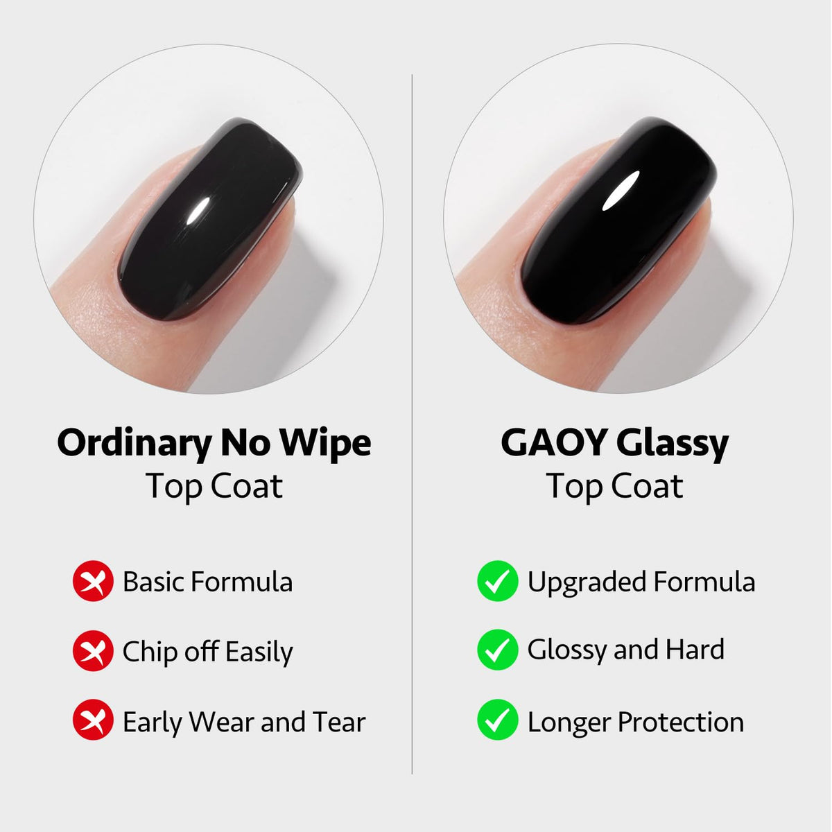 GAOY 16ml Base Coat bottle close-up