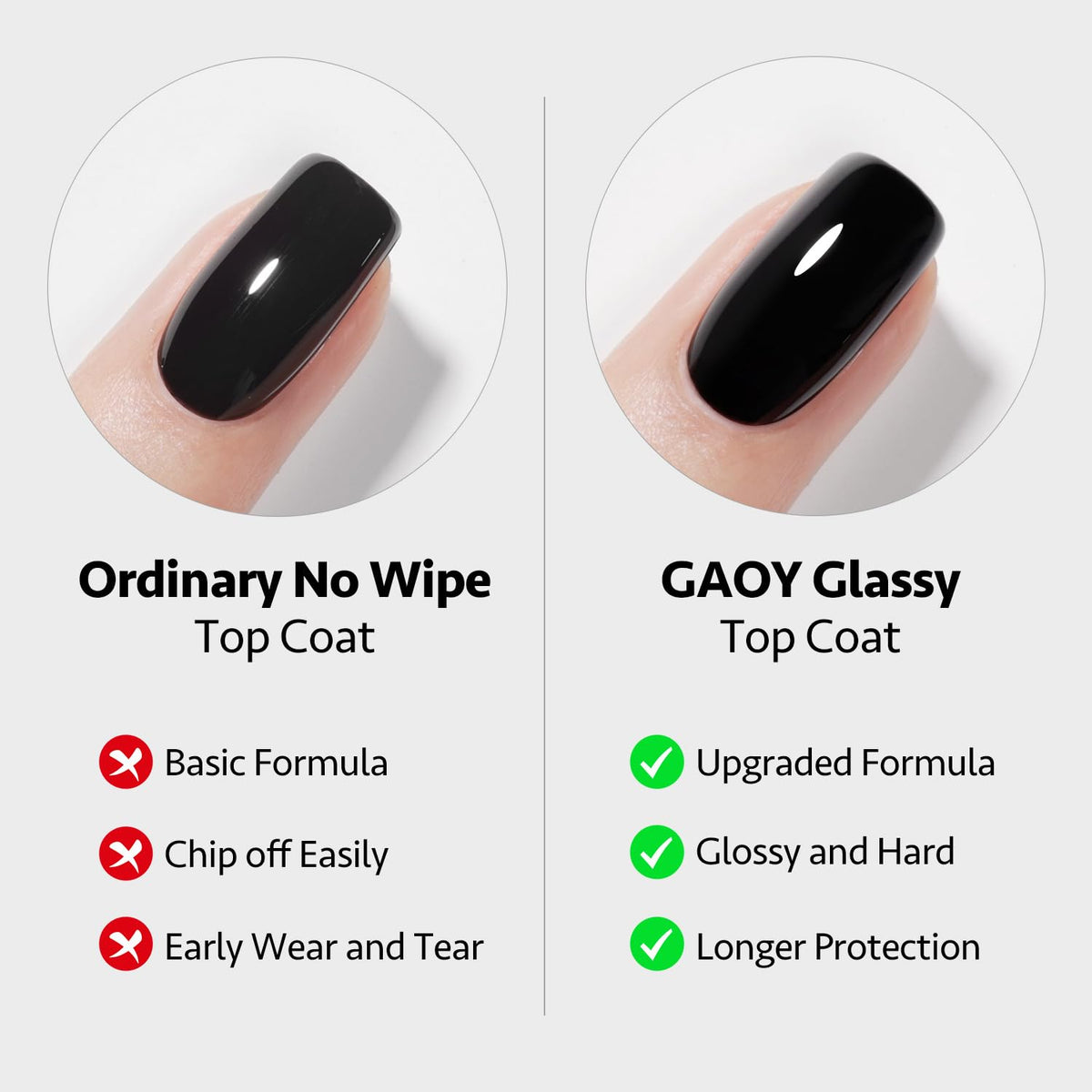 GAOY Base Coat 16ml with UV light curing process