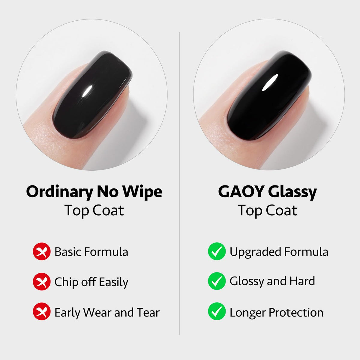GAOY Base Coat bottle from Gel Top Coat and Base Coat Set